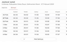 Jakarta Hari Ini Jam Berapa