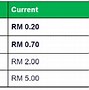 Waktu Grab Beroperasi 2024